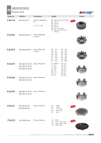 AUGER for trucks MERCEDES