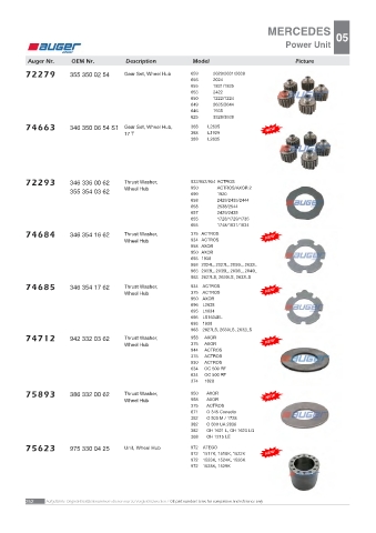 AUGER for trucks MERCEDES