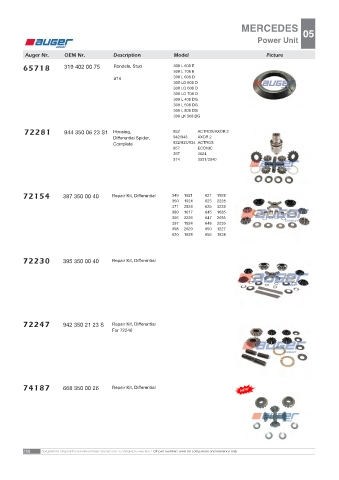 AUGER for trucks MERCEDES