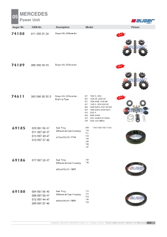 AUGER for trucks MERCEDES