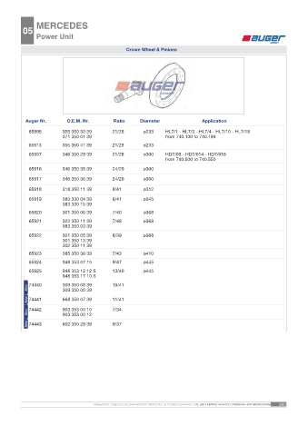 AUGER for trucks MERCEDES