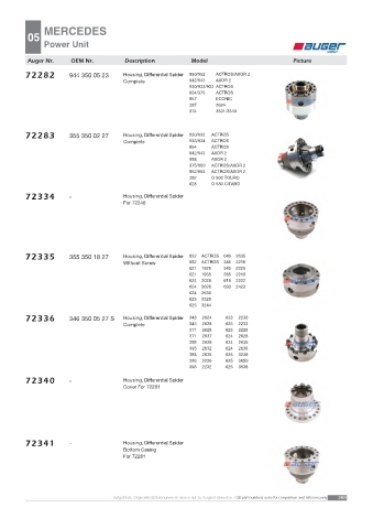 AUGER for trucks MERCEDES