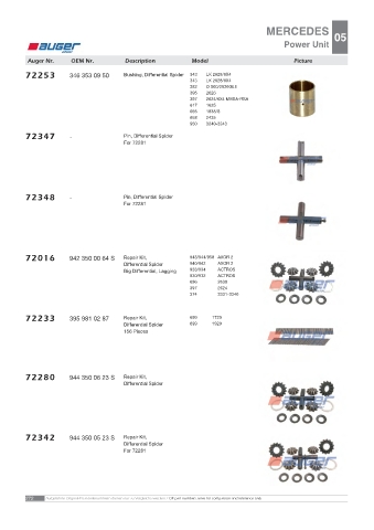 AUGER for trucks MERCEDES