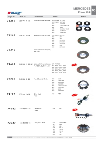 AUGER for trucks MERCEDES