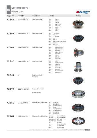 AUGER for trucks MERCEDES