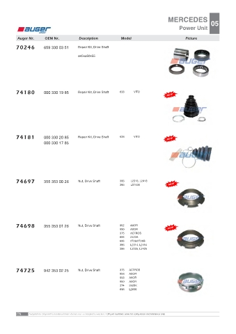 AUGER for trucks MERCEDES