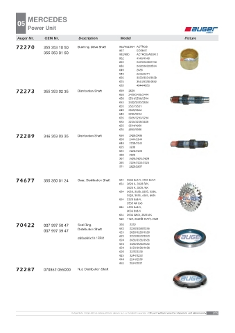 AUGER for trucks MERCEDES