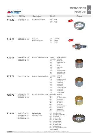 AUGER for trucks MERCEDES