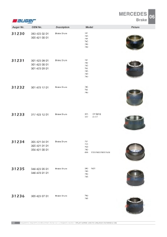 AUGER for trucks MERCEDES