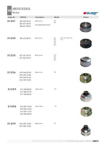 AUGER for trucks MERCEDES