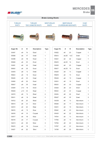 AUGER for trucks MERCEDES