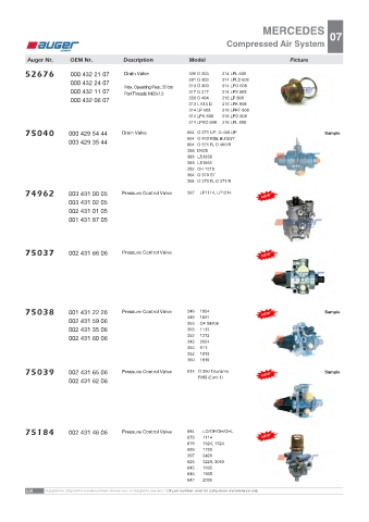 AUGER for trucks MERCEDES