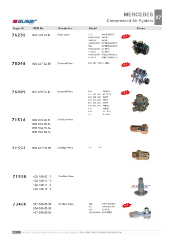 AUGER for trucks MERCEDES