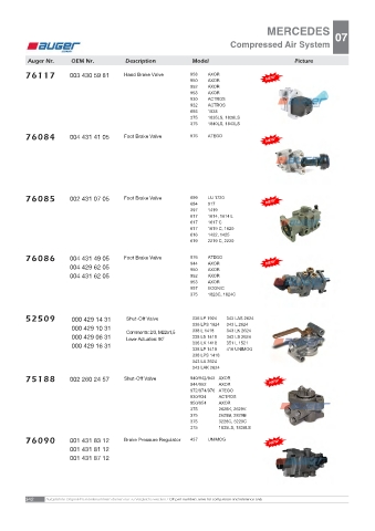 AUGER for trucks MERCEDES