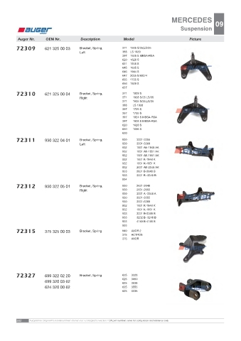 AUGER for trucks MERCEDES