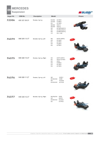 AUGER for trucks MERCEDES