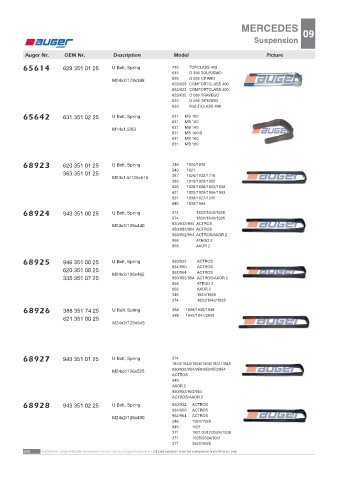 AUGER for trucks MERCEDES