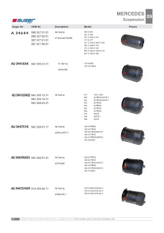 AUGER for trucks MERCEDES