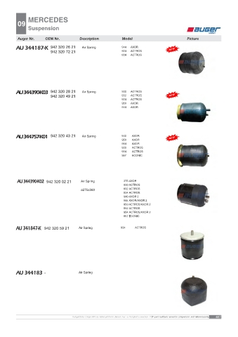 AUGER for trucks MERCEDES