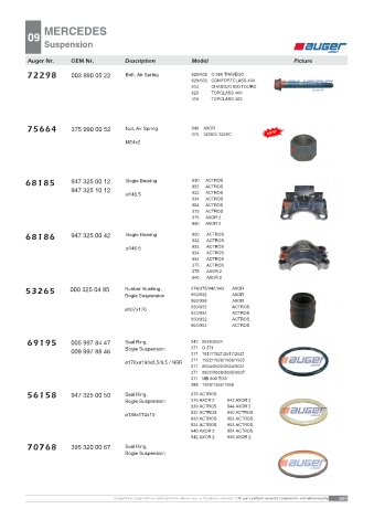 AUGER for trucks MERCEDES