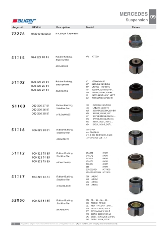 AUGER for trucks MERCEDES