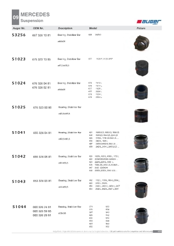 AUGER for trucks MERCEDES