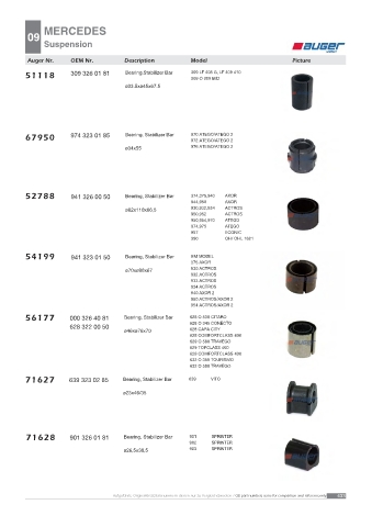 AUGER for trucks MERCEDES