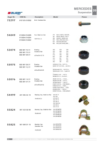 AUGER for trucks MERCEDES