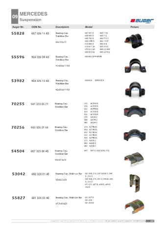 AUGER for trucks MERCEDES