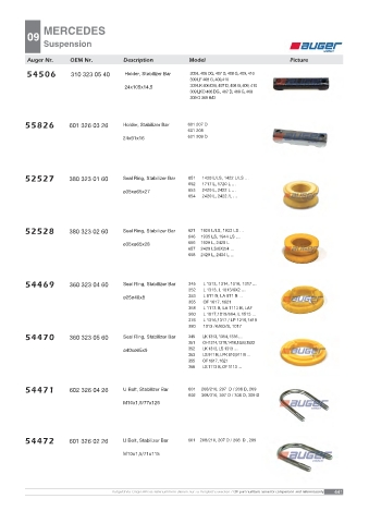 AUGER for trucks MERCEDES