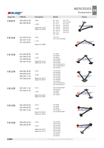 AUGER for trucks MERCEDES