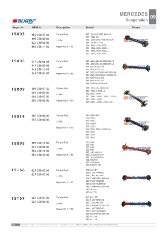 AUGER for trucks MERCEDES