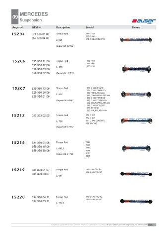 AUGER for trucks MERCEDES