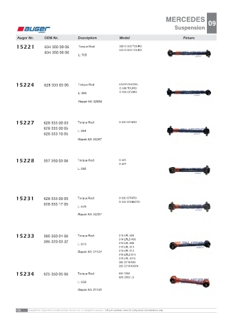 AUGER for trucks MERCEDES