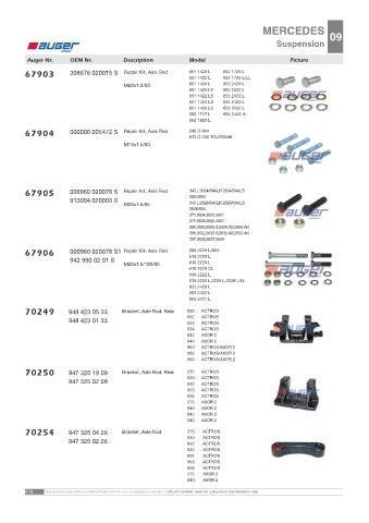 AUGER for trucks MERCEDES