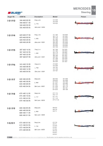 AUGER for trucks MERCEDES