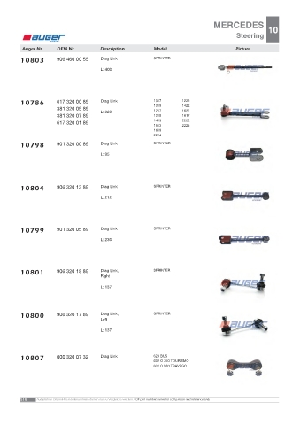 AUGER for trucks MERCEDES