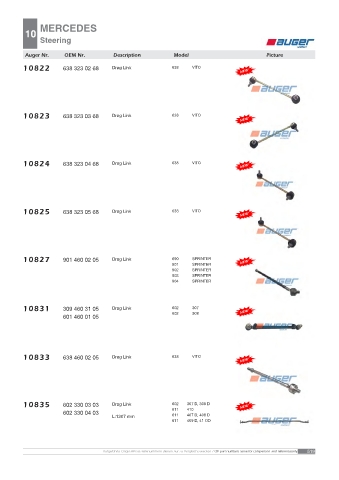 AUGER for trucks MERCEDES