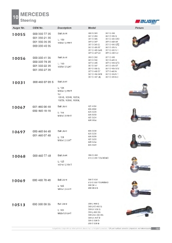 AUGER for trucks MERCEDES