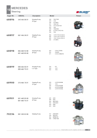 AUGER for trucks MERCEDES