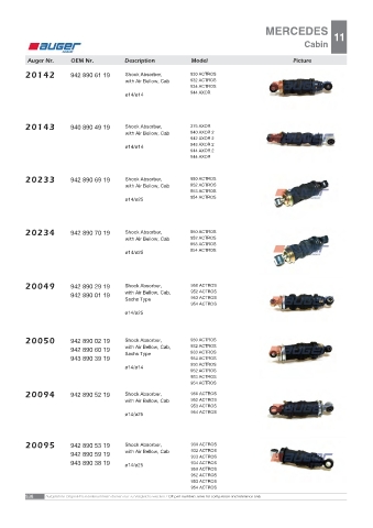 AUGER for trucks MERCEDES