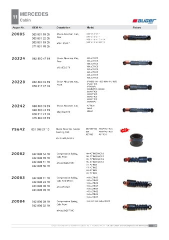 AUGER for trucks MERCEDES