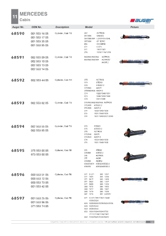 AUGER for trucks MERCEDES