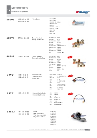 AUGER for trucks MERCEDES