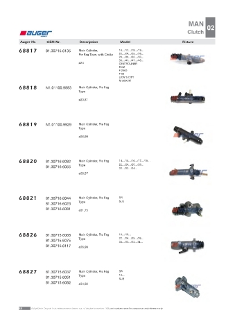 AUGER for trucks MAN