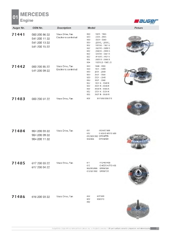 AUGER for trucks MERCEDES