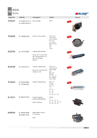 AUGER for trucks MAN