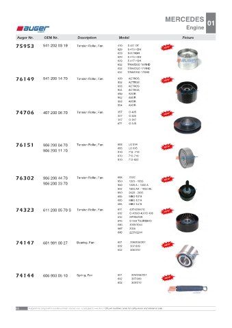 AUGER for trucks MERCEDES