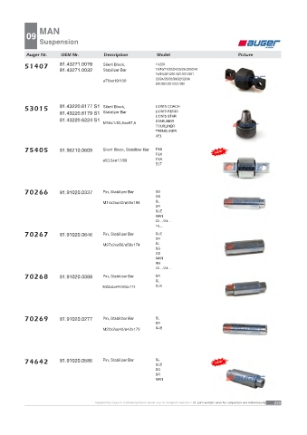 AUGER for trucks MAN