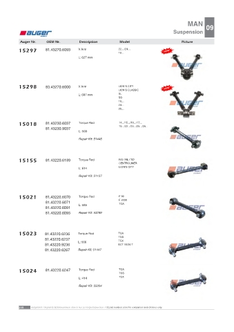 AUGER for trucks MAN